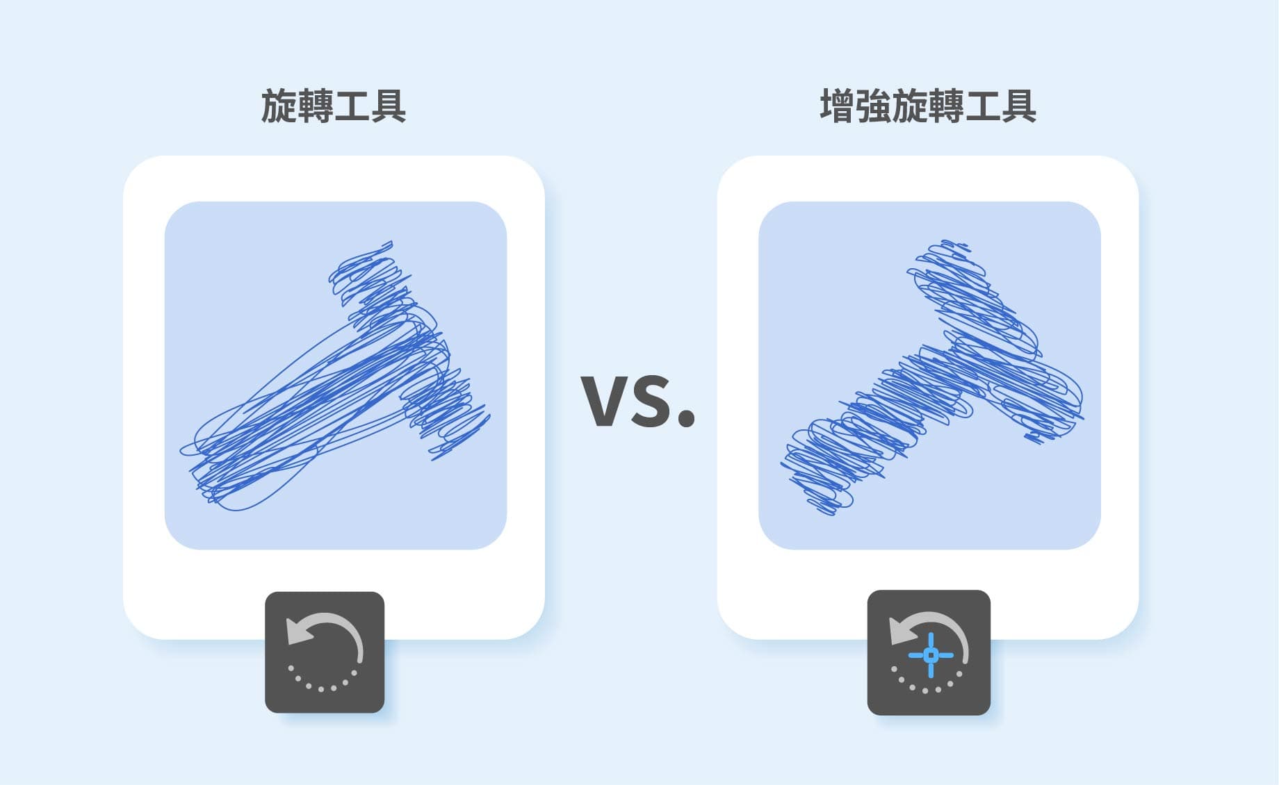 Illustrator 旋轉工具的限制:原生工具與 IllustKit 增強旋轉工具比較